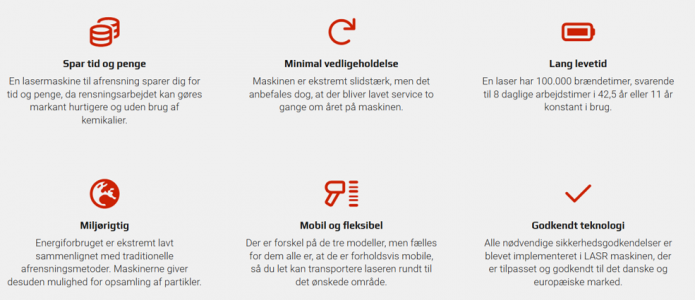 LASR - industriel laser teknologi